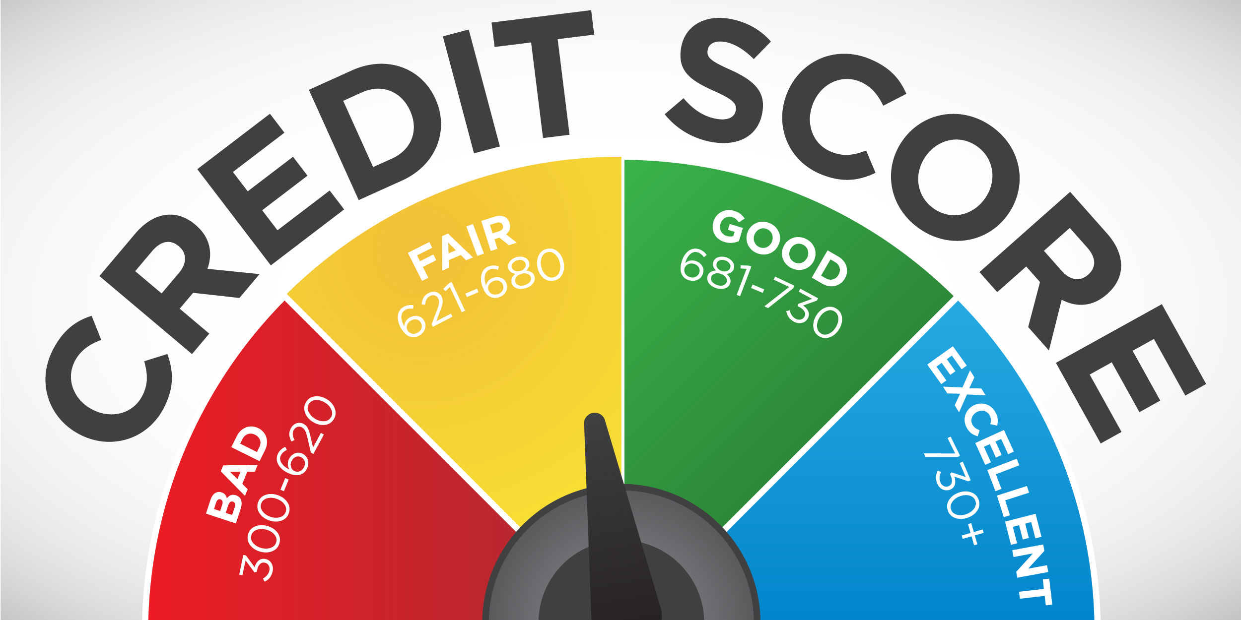 free-printable-credit-report-with-scores